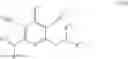 Fig. 18 - Substituted pyridines as inhibitors of DNMT1