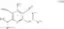 Fig. 20 - Substituted pyridines as inhibitors of DNMT1