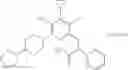 Fig. 201 - Substituted pyridines as inhibitors of DNMT1