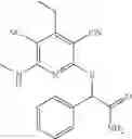 Fig. 221 - Substituted pyridines as inhibitors of DNMT1