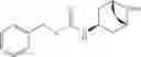 Fig. 231 - Substituted pyridines as inhibitors of DNMT1