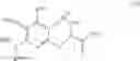 Fig. 26 - Substituted pyridines as inhibitors of DNMT1