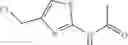 Fig. 262 - Substituted pyridines as inhibitors of DNMT1