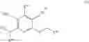 Fig. 27 - Substituted pyridines as inhibitors of DNMT1
