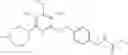 Fig. 277 - Substituted pyridines as inhibitors of DNMT1