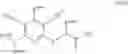 Fig. 34 - Substituted pyridines as inhibitors of DNMT1