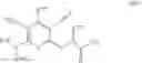 Fig. 37 - Substituted pyridines as inhibitors of DNMT1