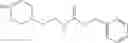Fig. 443 - Substituted pyridines as inhibitors of DNMT1