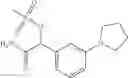 Fig. 633 - Substituted pyridines as inhibitors of DNMT1