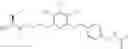 Fig. 684 - Substituted pyridines as inhibitors of DNMT1