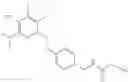 Fig. 688 - Substituted pyridines as inhibitors of DNMT1