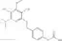 Fig. 741 - Substituted pyridines as inhibitors of DNMT1