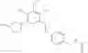 Fig. 787 - Substituted pyridines as inhibitors of DNMT1