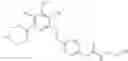Fig. 818 - Substituted pyridines as inhibitors of DNMT1