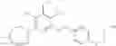 Fig. 898 - Substituted pyridines as inhibitors of DNMT1