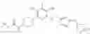 Fig. 910 - Substituted pyridines as inhibitors of DNMT1