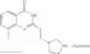Fig. 99 - Quinazolinones as PARP14 inhibitors