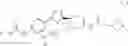 Fig. 35 - RAD51 inhibitors