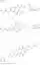 Fig. 45 - RAD51 inhibitors
