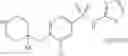 Fig. 72 - Benzenesulfonamide compounds and their use as therapeutic agents