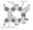 Fig. 01 - Metal-organic framework and method of producing the same