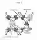 Fig. 04 - Metal-organic framework and method of producing the same