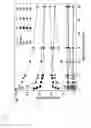 Fig. 04 - Methods of producing oligosaccharides for use as prebiotics