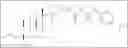 Fig. 741 - Bile acid derivatives as FXR/TGR5 agonists and methods of use thereof