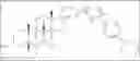 Fig. 749 - Bile acid derivatives as FXR/TGR5 agonists and methods of use thereof