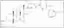 Fig. 751 - Bile acid derivatives as FXR/TGR5 agonists and methods of use thereof