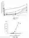 Fig. 02 - THERAPEUTIC AGENTS FOR REDUCING PARATHYROID HORMONE LEVELS