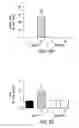 Fig. 07 - Methods of treating fibroblast growth factor 19-mediated cancers and tumors