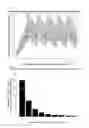 Fig. 05 - Methods of using a bispecific antibody that recognizes coagulation factor IX and/or activated coagulation factor IX and coagulation factor X and/or activated coagulation factor X