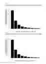 Fig. 06 - Methods of using a bispecific antibody that recognizes coagulation factor IX and/or activated coagulation factor IX and coagulation factor X and/or activated coagulation factor X