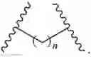 Fig. 158 - Gene delivery carrier