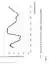 Fig. 07 - Optical element for correcting color blindness