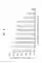Fig. 07 - SUPPORT FOR CULTURING CELLS, METHOD OF PREPARING SUPPORT, AND METHOD OF CULTURING CELLS