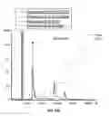 Fig. 49 - METHODS FOR PRODUCING VIRUS FOR VACCINE PRODUCTION