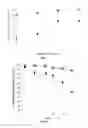 Fig. 10 - Magnetic ionic liquids, methods of making and uses thereof as solvents in the extraction and preservation of nucleic acids