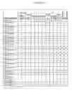 Fig. 03 - HIV CLINICAL PLAN