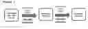 Fig. 02 - Method of producing ginsenosides 20(S)-Rg3 and 20(S)-Rh2 using ginsenoside glycosidases