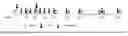 Fig. 02 - Codon optimization for increasing transgene expression in chloroplasts of higher seed plants
