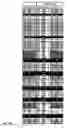 Fig. 35 - Codon optimization for increasing transgene expression in chloroplasts of higher seed plants