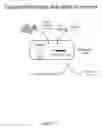 Fig. 09 - CRISPR enabled multiplexed genome engineering