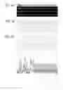 Fig. 05 - Analysis of methylation status and copy number