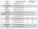 Fig. 02 - GENE PANEL SPECIFIC FOR PULMONARY HYPERTENSION AND ITS USES