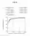 Fig. 09 - Hot-rolled galvanized steel sheet having excellent galling resistance, formability and sealer-adhesion property and method for manufacturing same