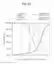 Fig. 19 - Hot-rolled galvanized steel sheet having excellent galling resistance, formability and sealer-adhesion property and method for manufacturing same