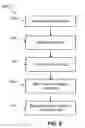 Fig. 12 - Delivering materials downhole using tools with moveable arms