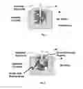 Fig. 02 - System, method and apparatus for creating an electrical glow discharge